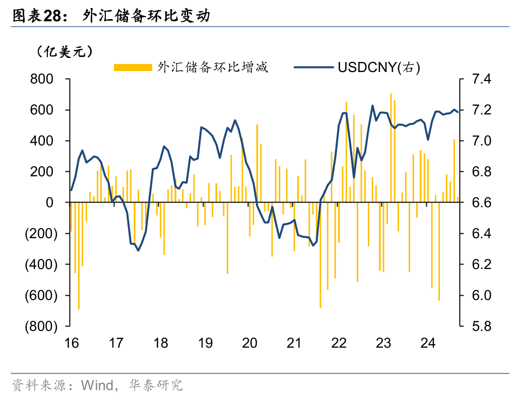 债券增值税政策刺激公募委外需求 “固收+”或增配红利资产