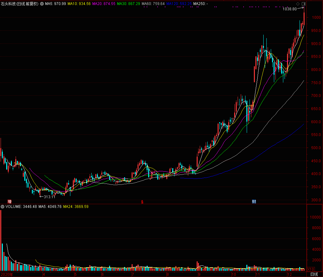 债券增值税调整“激起千层浪” 投资端选项多元化 配置资金酝酿分流