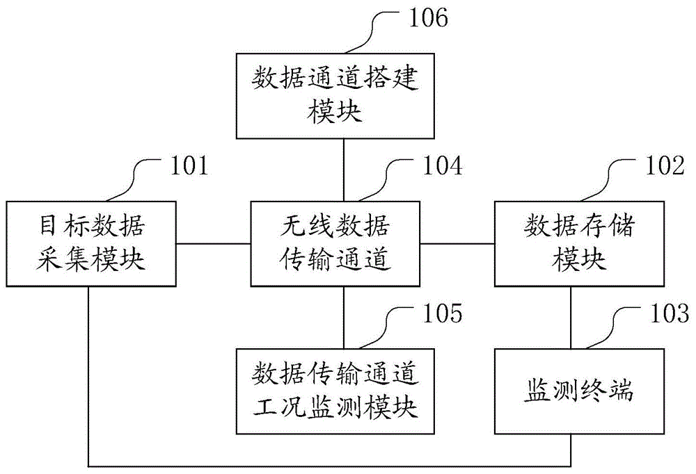 灿能电力获得发明专利授权:“一种新能源并网电能质量监测方法、装置、终端及介质”