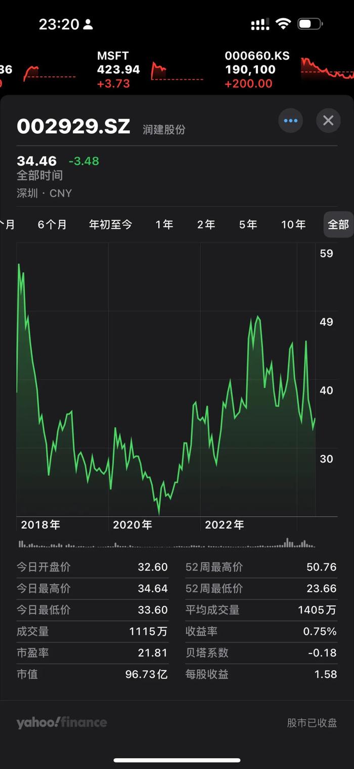 大恒科技跌8.71%，上榜营业部合计净卖出2303.47万元