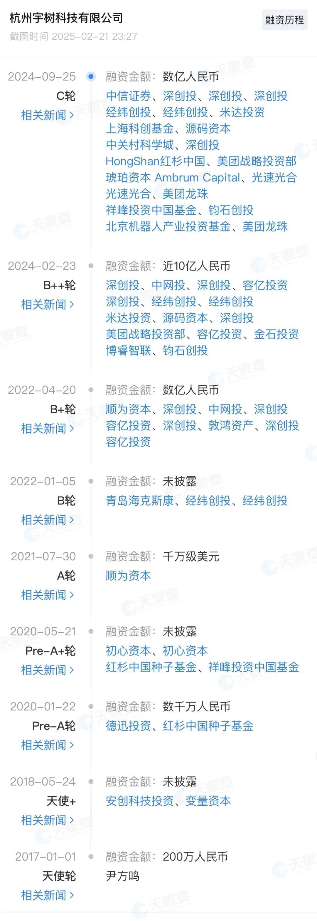宇树机器人概念全线走强 八大概念股盘点（名单）
