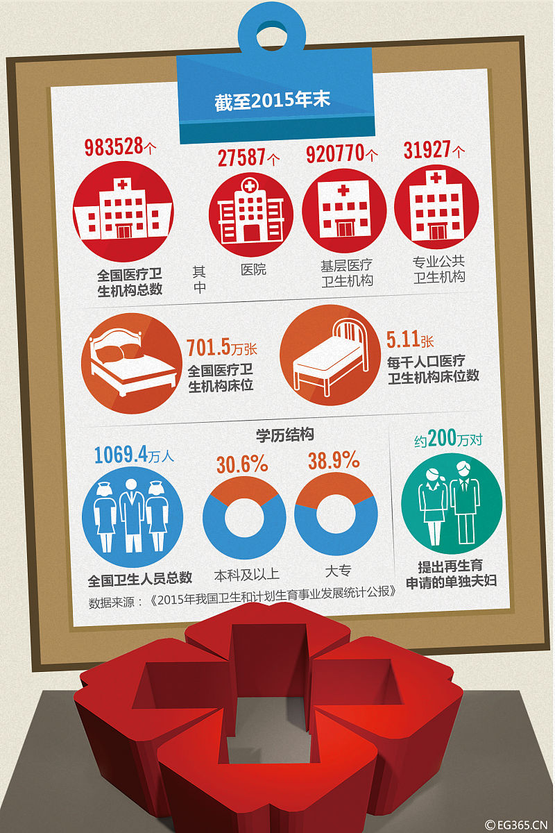 人保财险政银保 ,人保有温度_2025中国节能玻璃市场深度调查及竞争格局、未来发展趋势分析