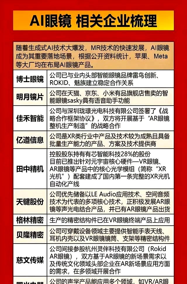 人保车险,拥有“如意行”驾乘险，出行更顺畅！_2025中国AI眼镜行业市场规模及未来发展趋势、投资机遇分析