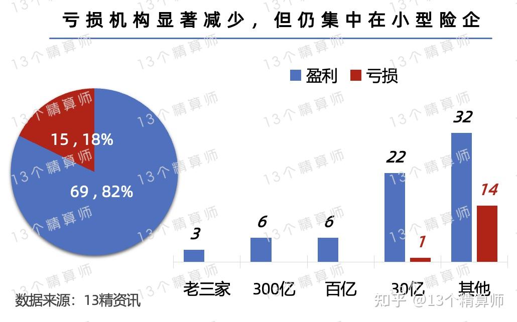人保财险 ,人保有温度_2025科技创新产业深度调研及市场规模、未来发展趋势预测