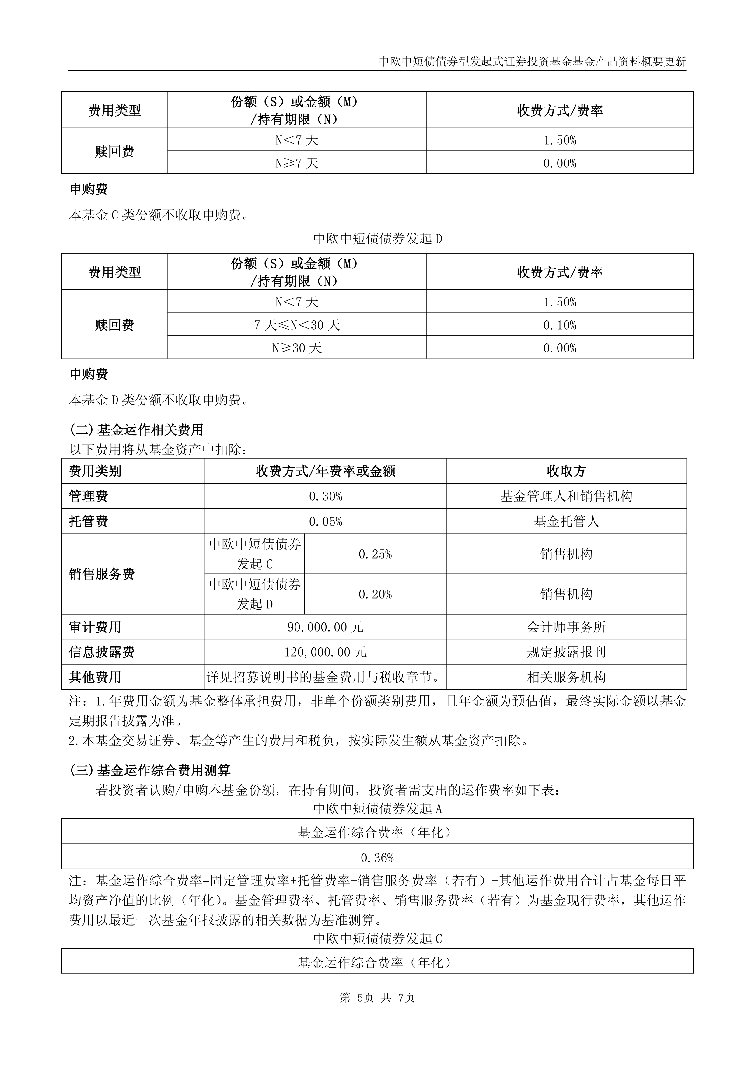 债券回购业务国际比较研究