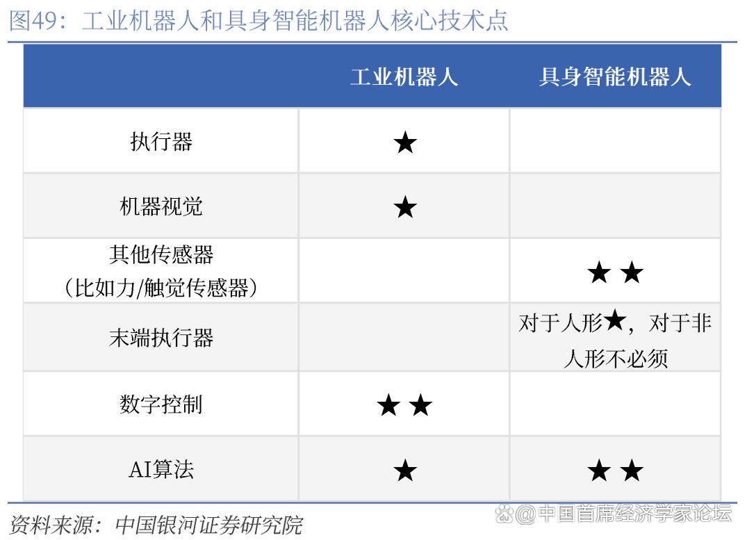 中国“霸榜”全球开源大模型：光环下的隐忧与挑战丨人工智能AI瞭望台