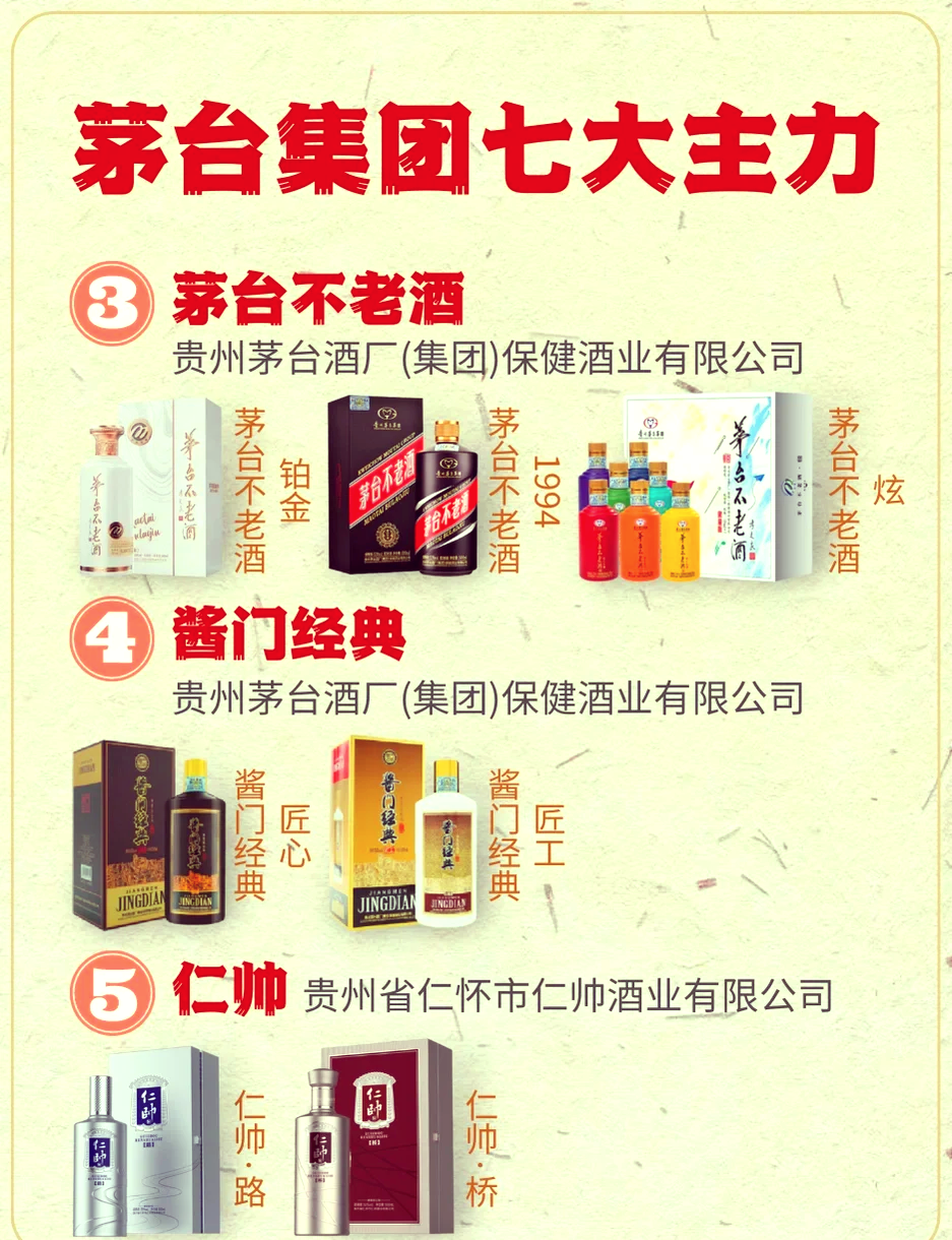 茅台唯一“百元级”大众酱香单品突遭停产，将推出台源红新品