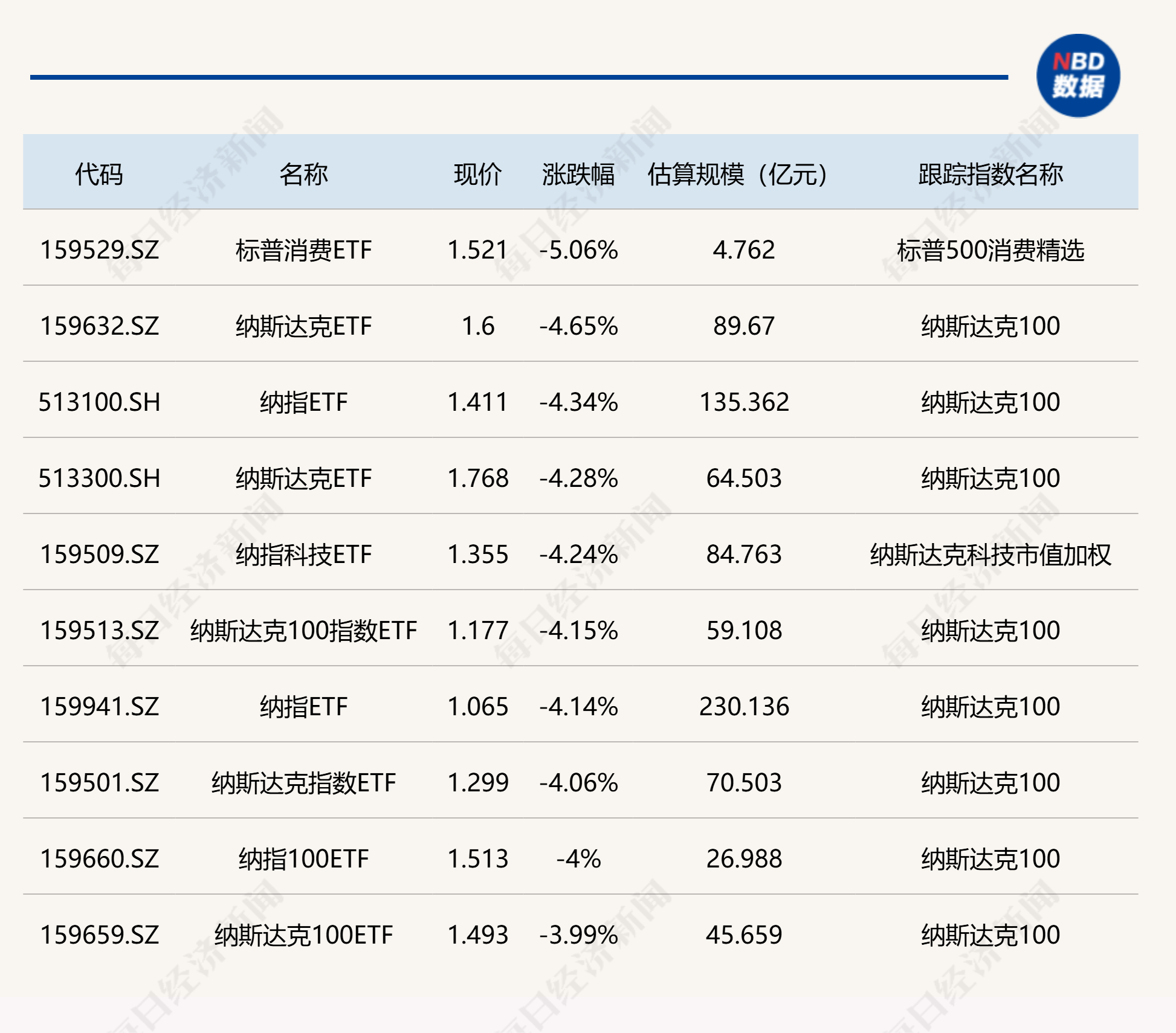 黄金股票ETF（517400）盘中涨超1.7%，短期冲高动能与长期支撑逻辑并存