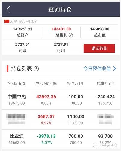 1瓶88元，白酒大佬开卖啤酒，产品命名“牛市”，公司股价果然“走牛”大涨