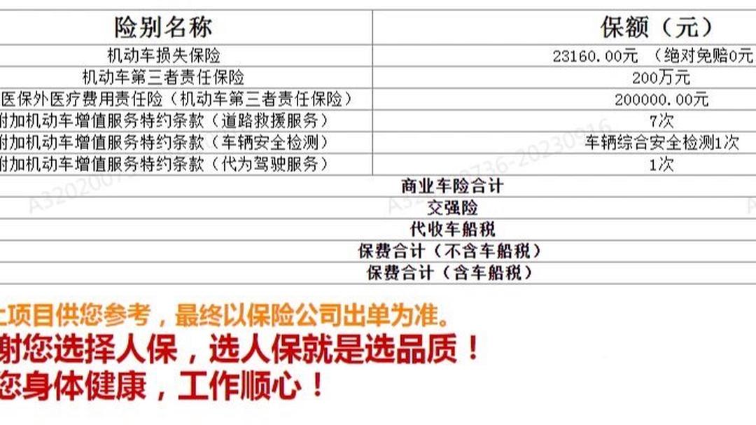 人保车险   品牌优势——快速了解燃油汽车车险,人保伴您前行_2025年冰柜行业：智能化、低碳化与生态化的三重进化