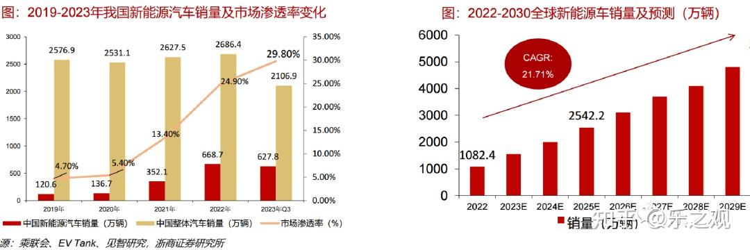 前7月我国新批准发布国家标准物质549项，同比增56%