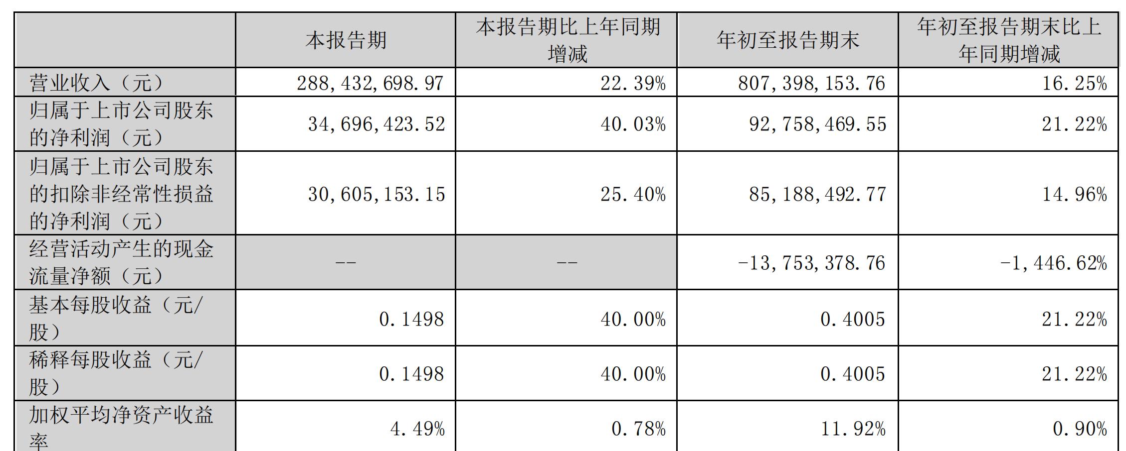 科新机电：不断提升生产柔性优化效率