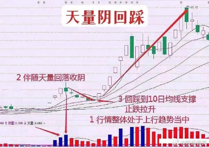 倍加洁盘中上演“天地板” 此前连续5日涨停