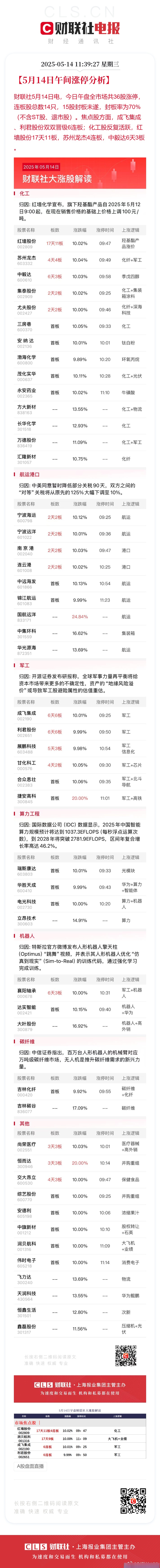 倍加洁盘中上演“天地板” 此前连续5日涨停