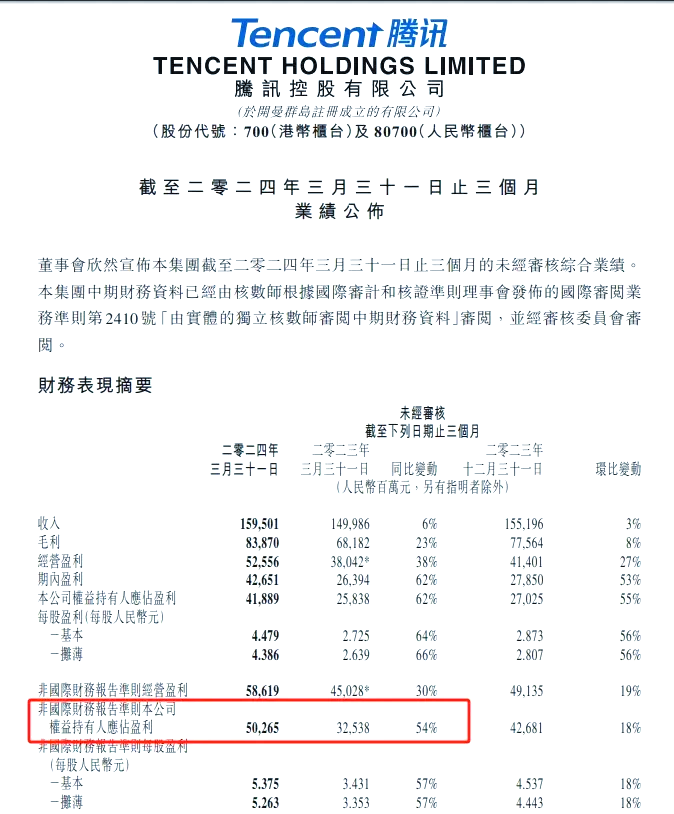 东莞证券给予塔牌集团增持评级，2025年中报点评：上半年业绩大增，盈利能力提升