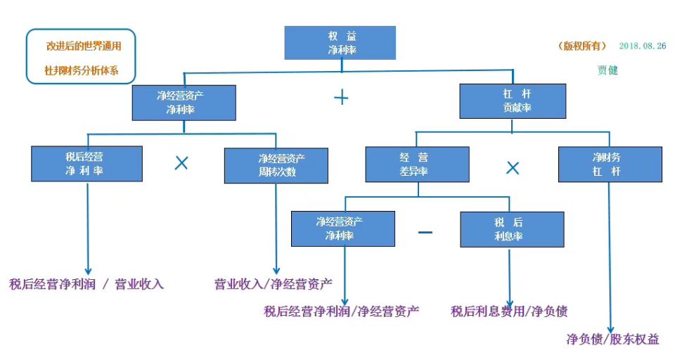 易华录董事林拥军减持250万股，减持金额5830万元