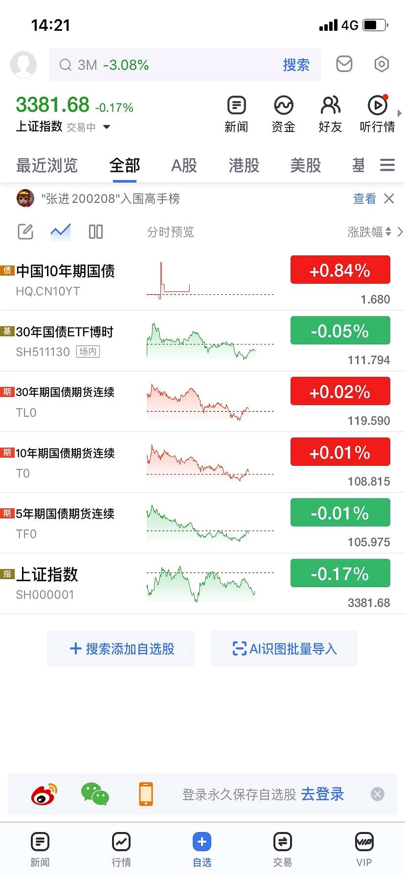 理财档案｜债市走弱 银行理财、债基等收益下滑！如何应对？