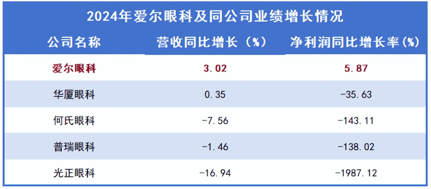 1200亿“药茅”，频繁设立基金