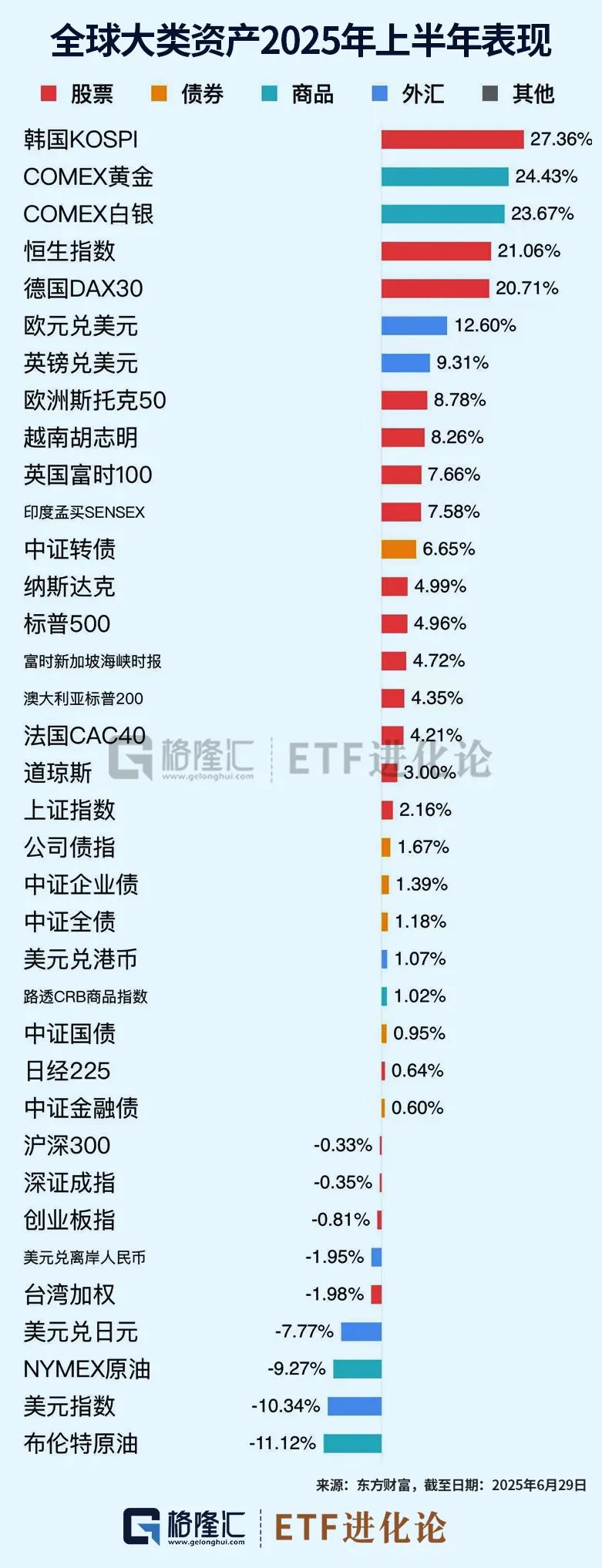 德国法兰克福DAX指数ETF今日合计成交额2.42亿元，环比增加49.94%