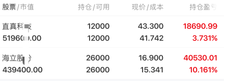 海立股份：公司股票价格短期内涨幅较大，注意投资风险