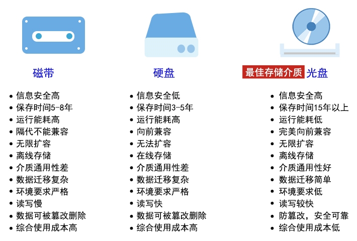 大华股份获得发明专利授权：“一种白平衡调整方法、装置、设备及介质”