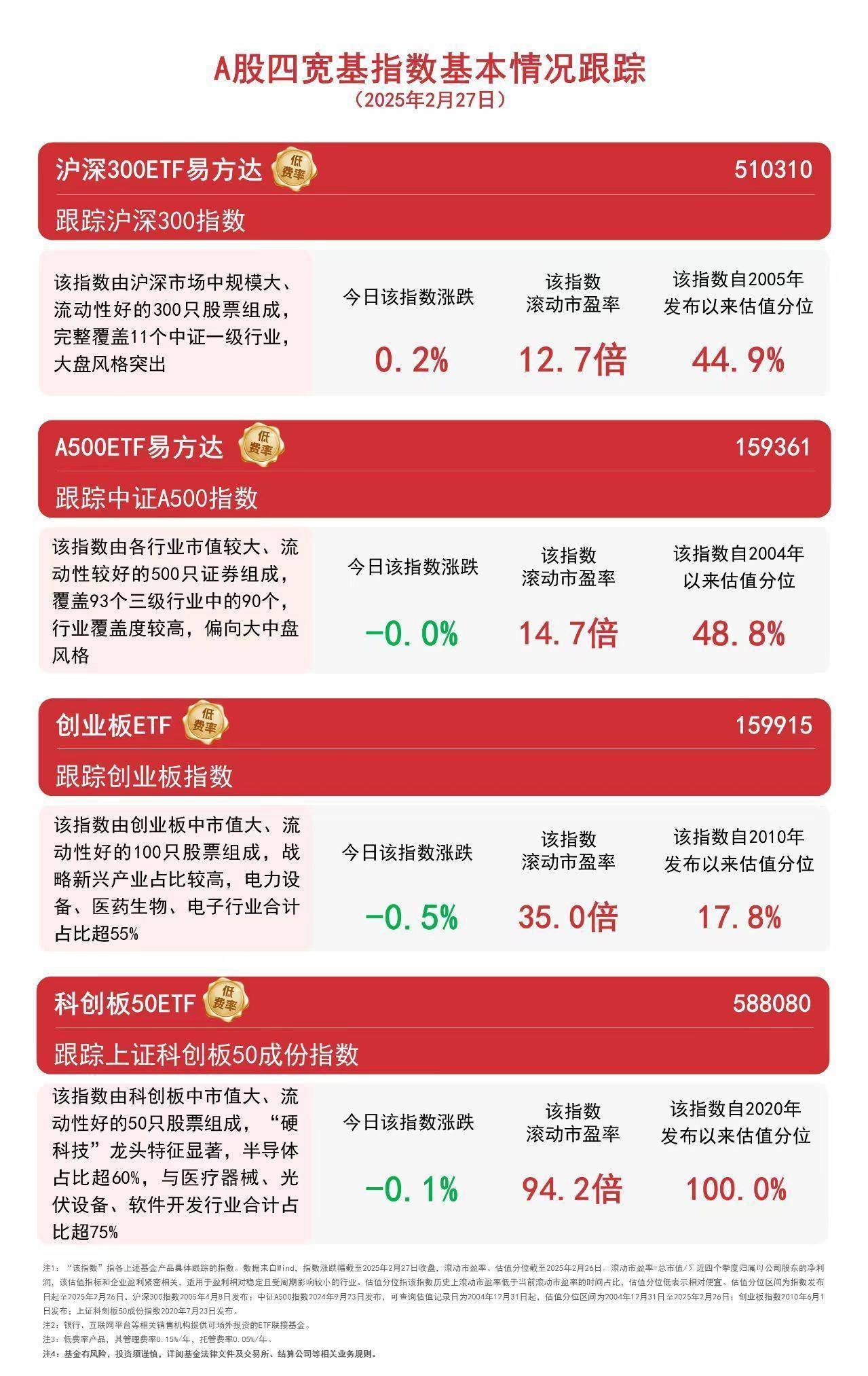 MSCI中国A50互联互通(人民币)指数(本币)ETF今日合计成交额1.89亿元，环比增加52.69%