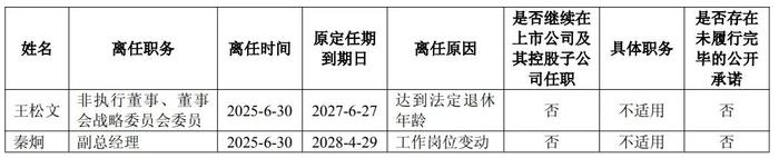 金田股份：傅万成辞去公司副总经理职务