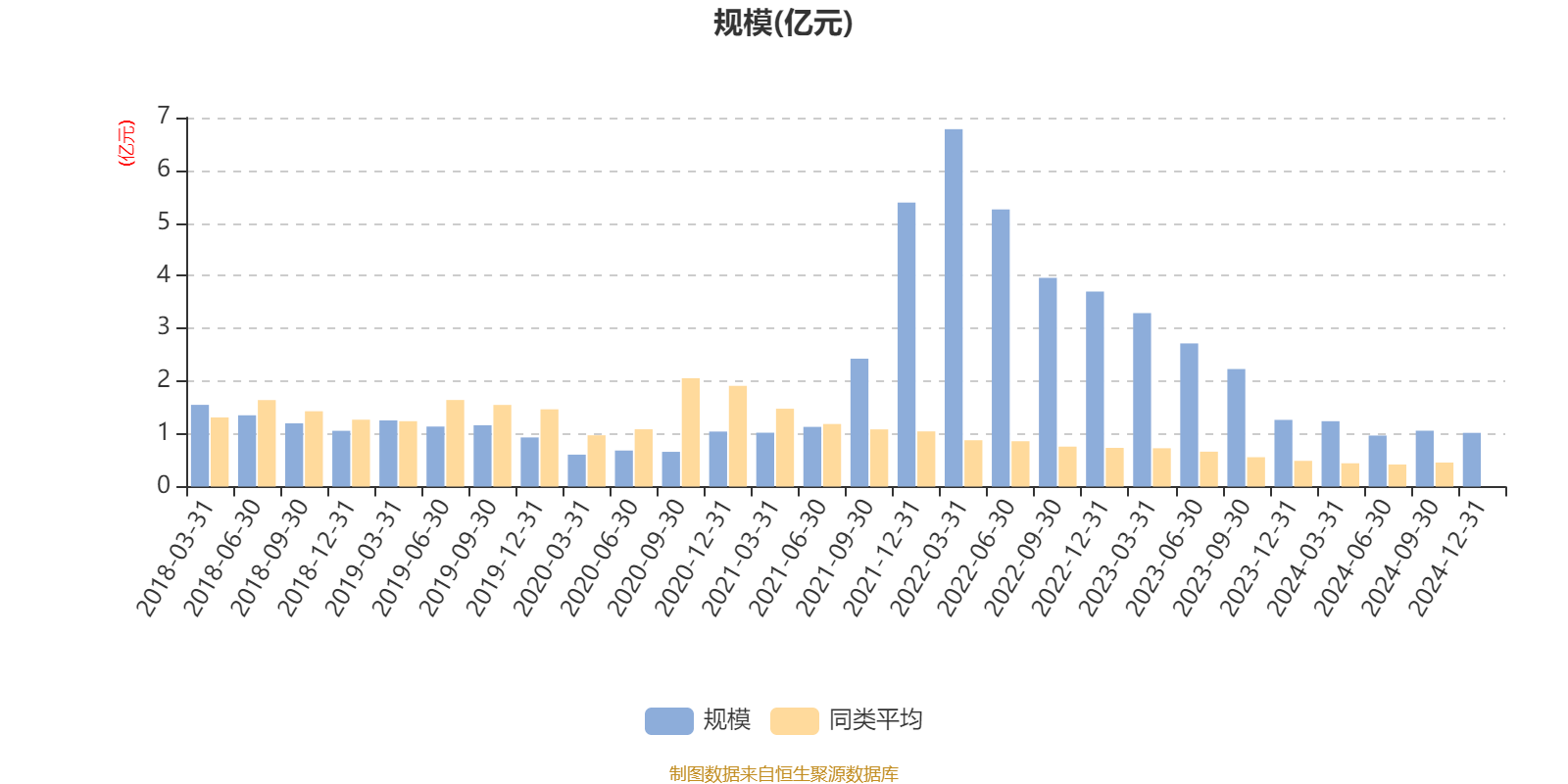 建信基金：有不法分子伪造营业执照实施诈骗
