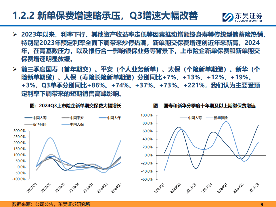 保险有温度,拥有“如意行”驾乘险，出行更顺畅！_2025中国核桃行业市场深度分析及未来发展趋势预测