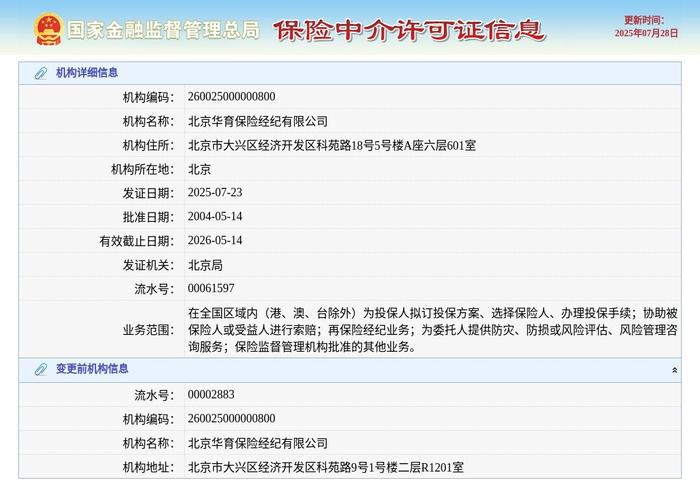 保险有温度,拥有“如意行”驾乘险，出行更顺畅！_2025中国核桃行业市场深度分析及未来发展趋势预测