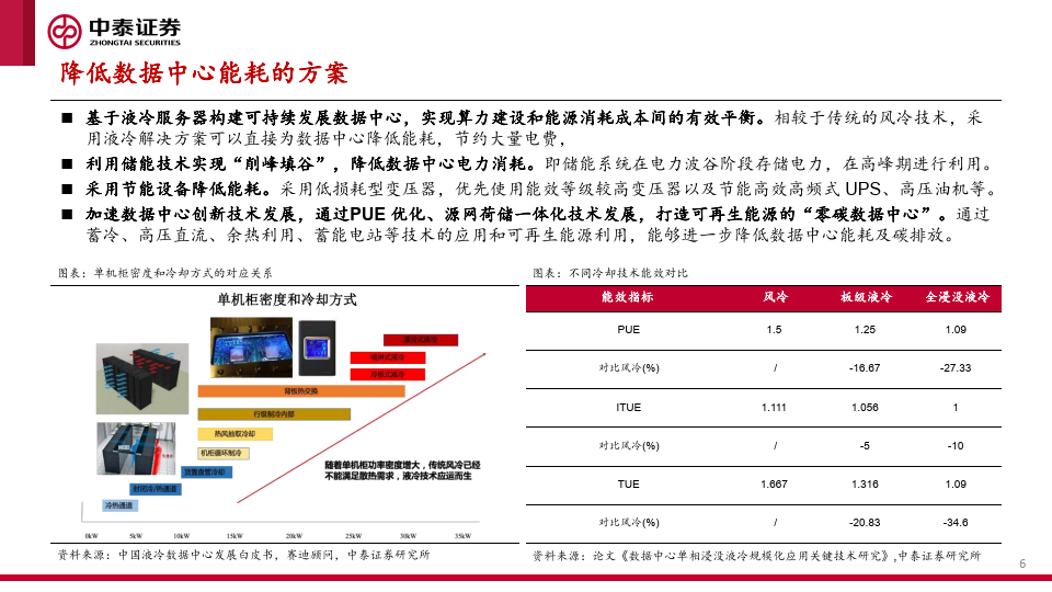 致尚科技拟11.48亿元收购恒扬数据股权 抢抓AI算力发展机遇