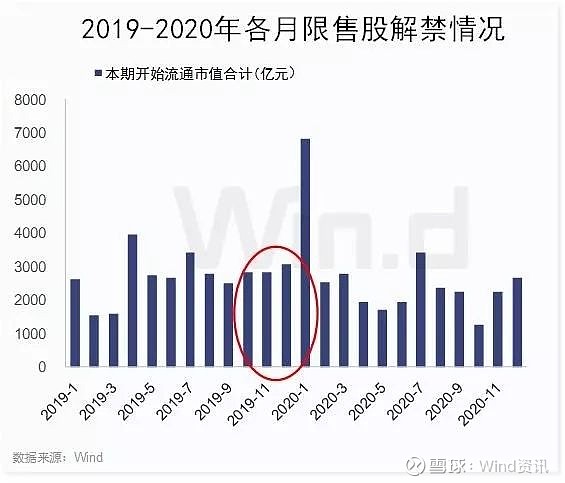 泰福泵业：两股东拟合计减持不超1.6263%公司股份