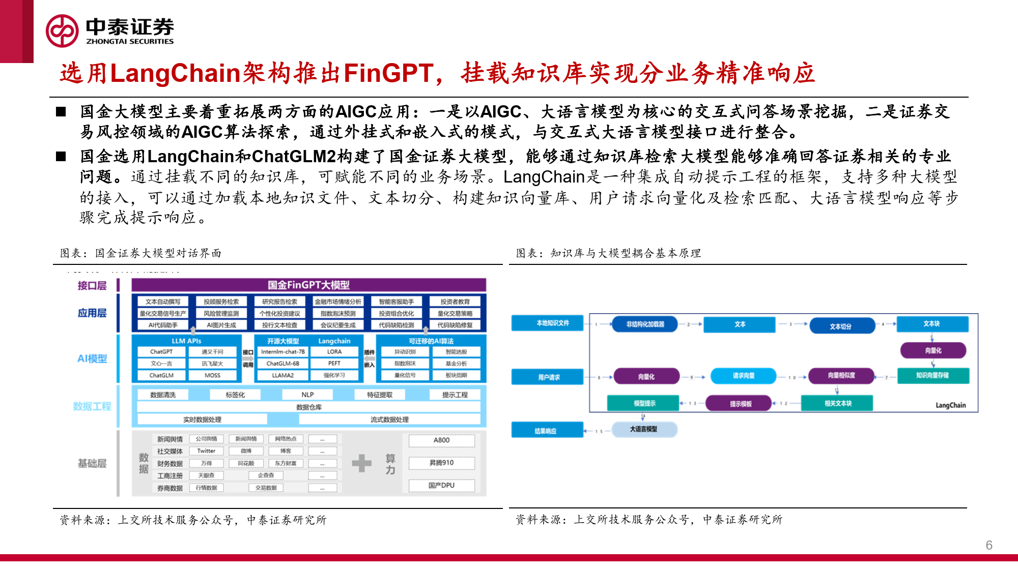 夯实数字化底座!国金证券打造“AI友好型组织”