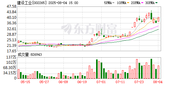 华胜天成换手率37.80%，沪股通龙虎榜上买入2.03亿元，卖出1.90亿元