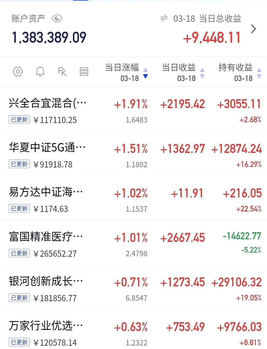 连破关口！险资这一业务，收益率跌破3%