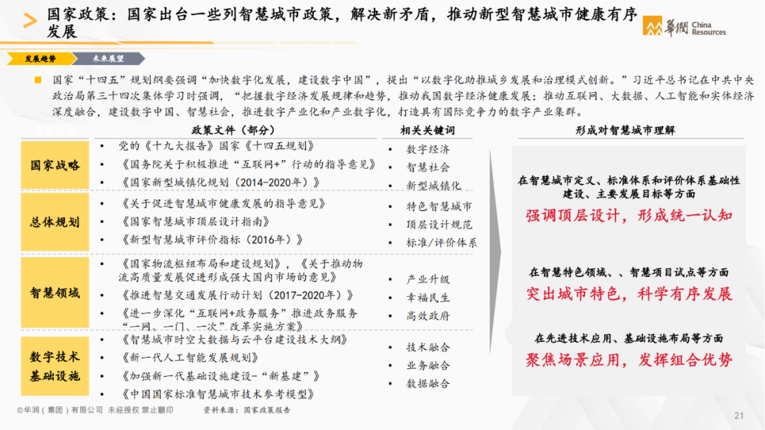 玉禾田、碧合铜锣湾成立智慧城市运营公司