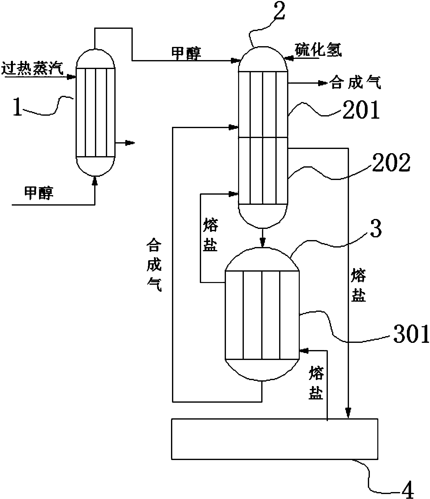 中国石化获得发明专利授权：“加工装置的操作参数值确定方法、装置、介质及电子设备”