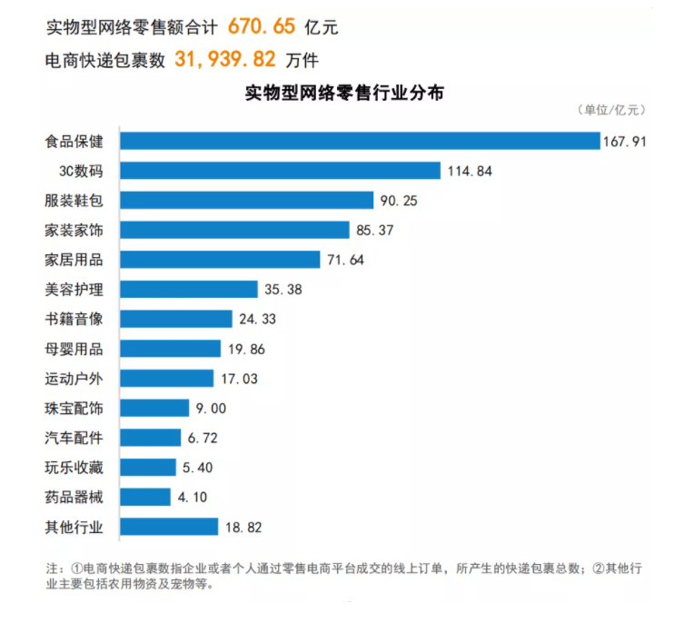苏州嘉鳞股权投资合伙企业成立，出资额3亿元