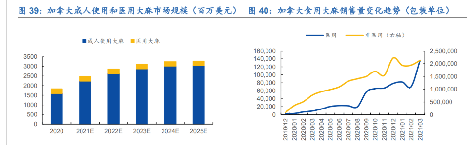 工业大麻概念拉升，莱茵生物涨停，福安药业等大涨