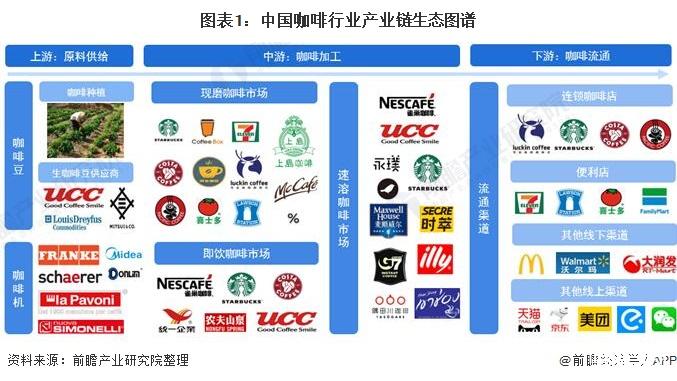 人保车险,人保护你周全_2025年美容仪器行业发展现状、竞争格局及未来发展趋势分析