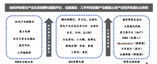 创业黑马拟收购版信通100%股权 深交所问询函回复披露