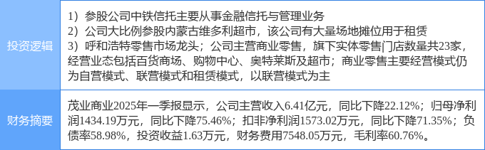 8月13日衢州发展涨停：参股保险，期货概念，大金融概念热股