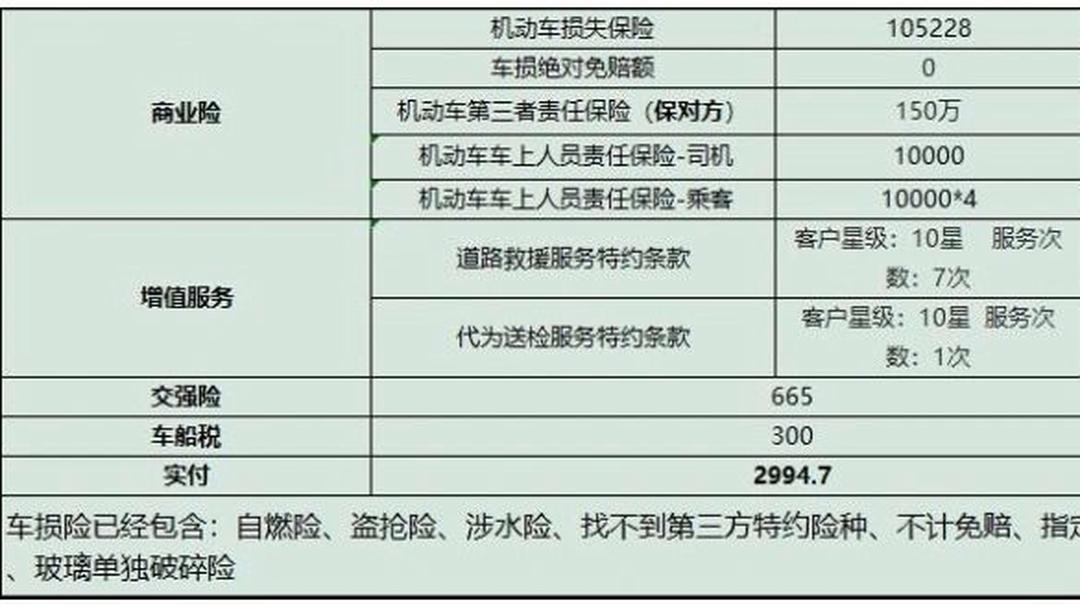 拥有“如意行”驾乘险，出行更顺畅！,人保护你周全_2025年中国卫浴洁具行业市场：跨界竞争加剧，家电企业切入智能卫浴赛道