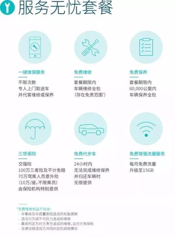 应用落地不够、车企参与不足、商业模式不清 多重难题掣肘车路云一体化进程