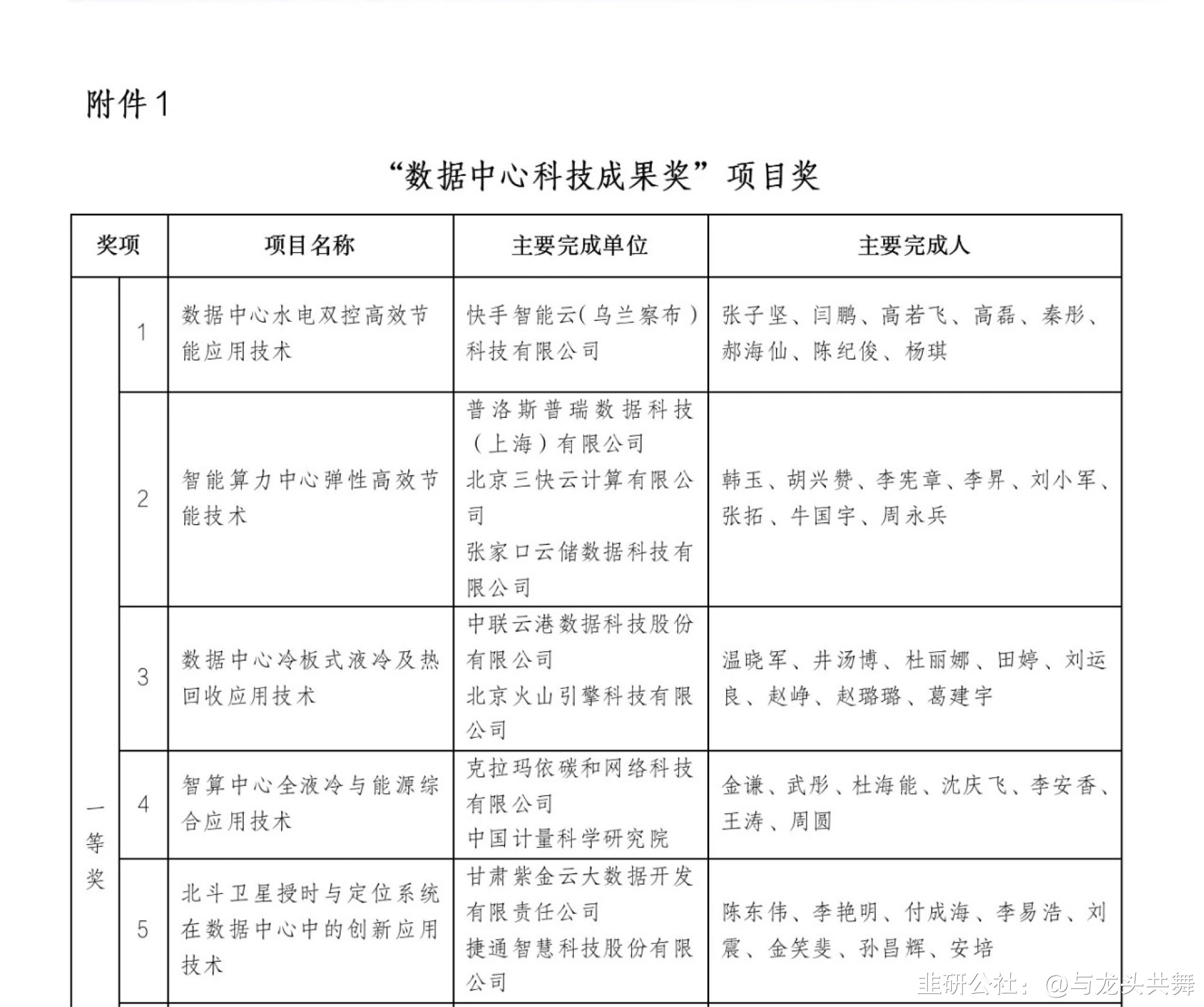 算力浪潮下的日科化学：巩固主业优势 探索新质生产力协同发展机遇