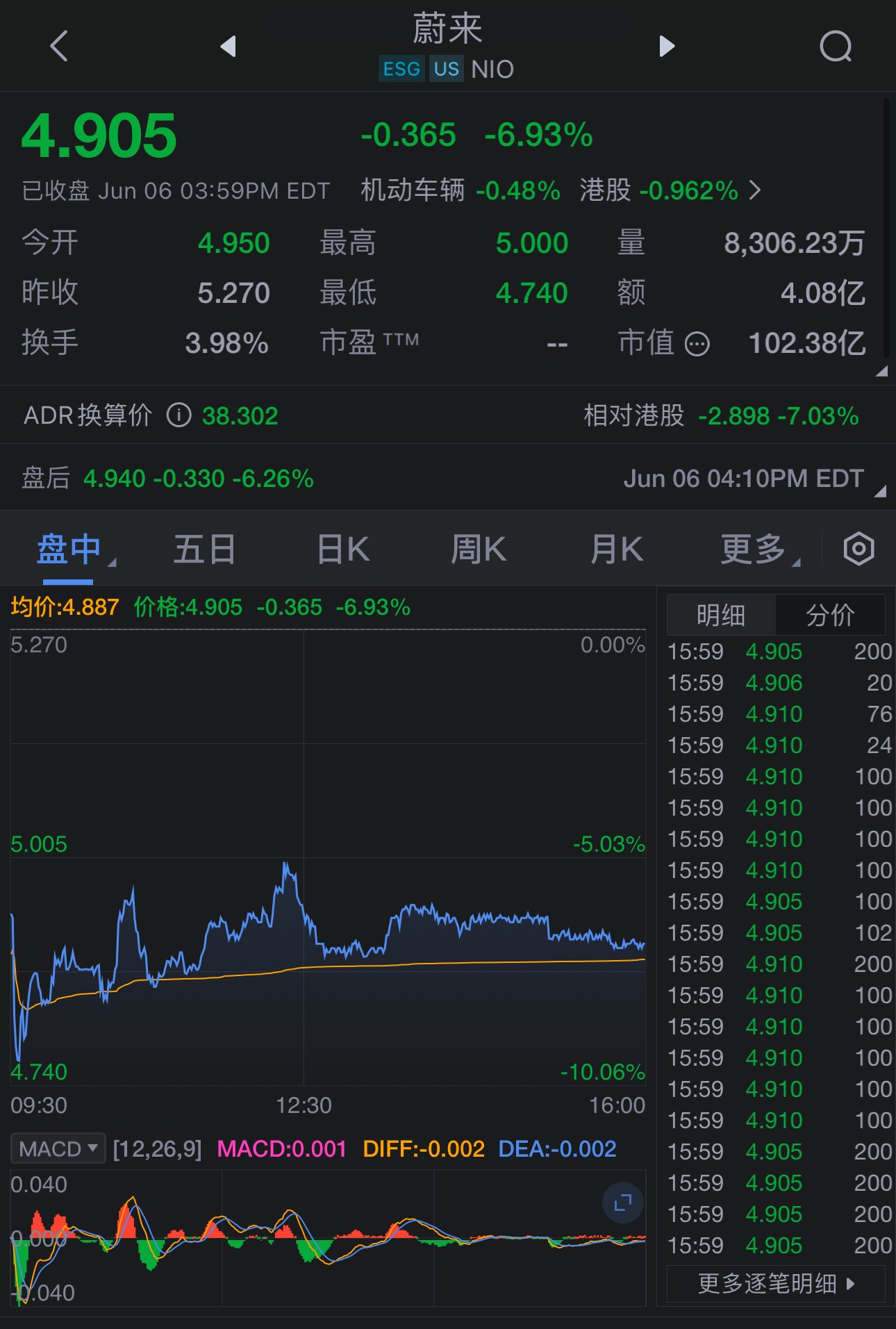 深夜!中概股大跌