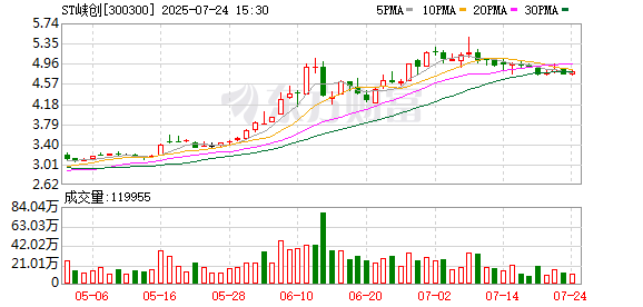 长亮科技:8月14日召开董事会会议