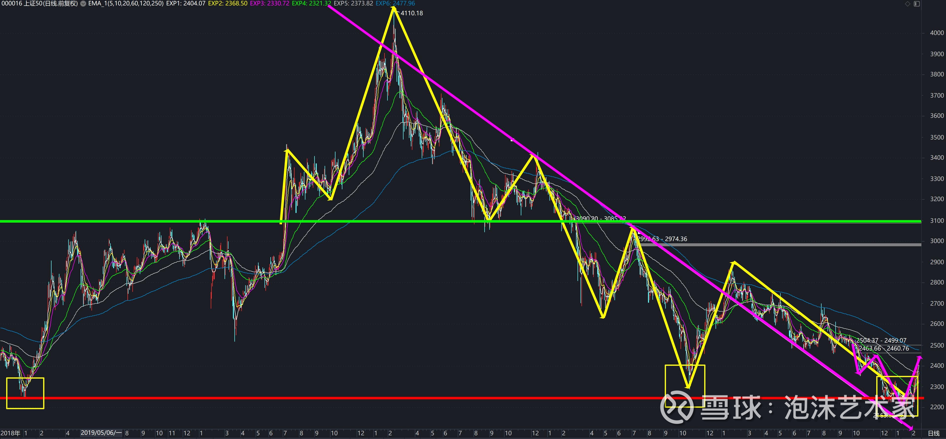 8月14日证券之星午间消息汇总：2021年12月以来首次！上证指数盘中突破3700点