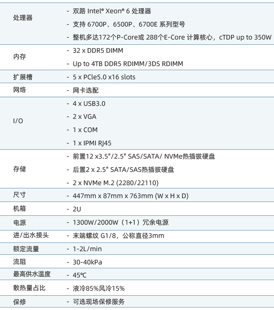 新莱应材：将持续关注数据中心液冷技术发展趋势，积极推动产品创新适配