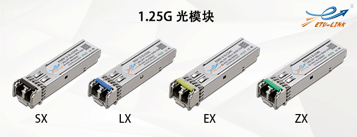 通宇通讯:参股公司四川光为近期在高速光模块领域取得重要突破